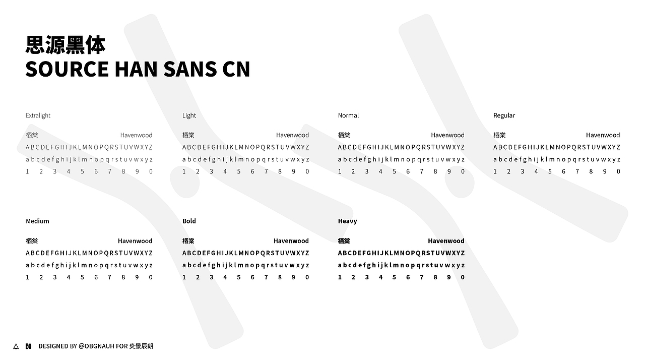 栖棠 Havenwood 品牌核心策略提案Core Brand Strategy
