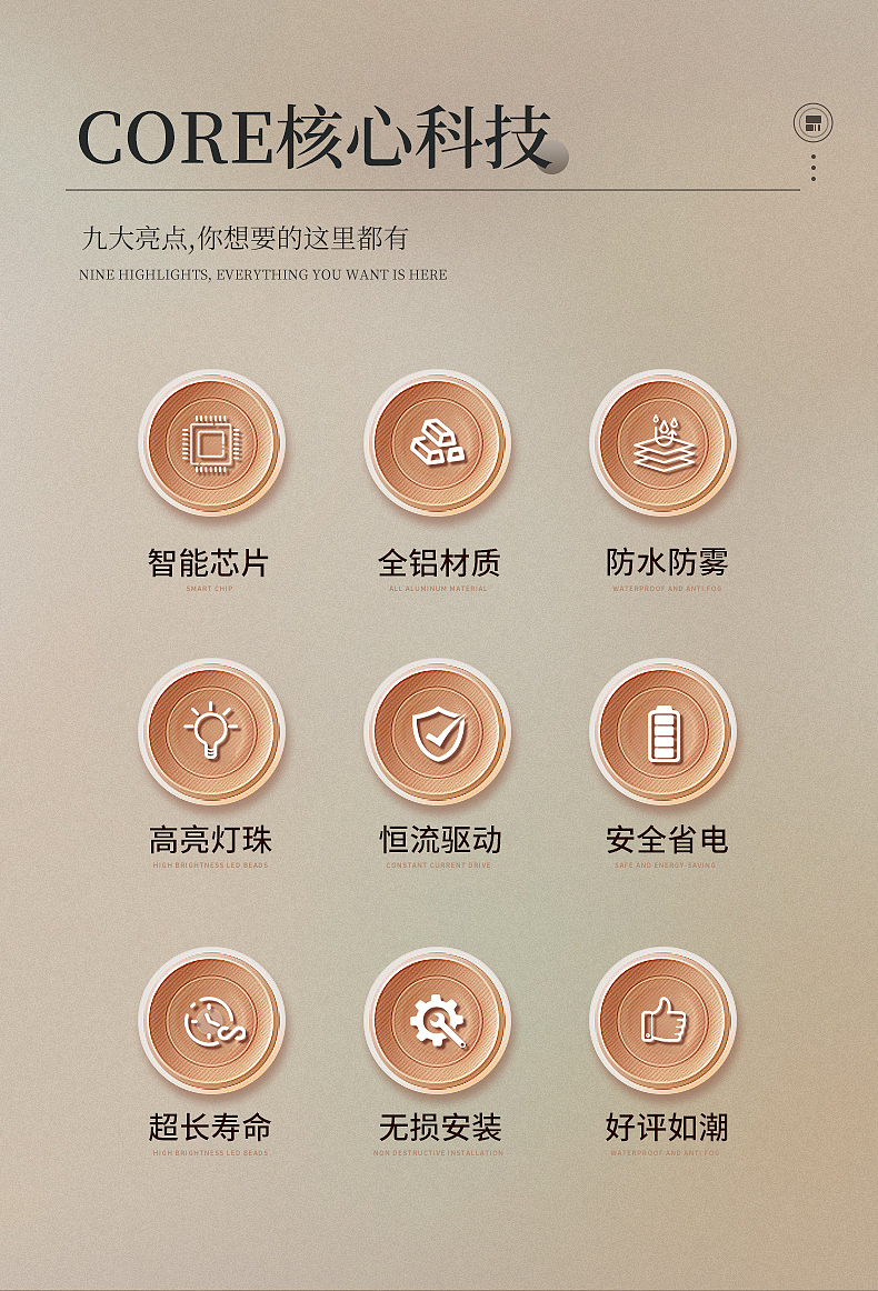 车灯详情/货车摩托卡丁车/七彩爆闪LTD地盘灯（图ZMzk5ODg3OTI0） - 电商 - 站酷设计师瀛洲先生原创素材 - 站酷ZCOOL