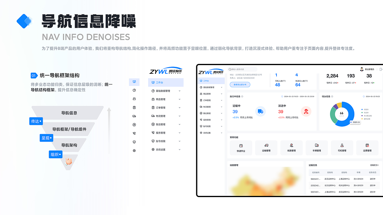 2025一些UI设计,C端/B端/IP/运营/AIGC