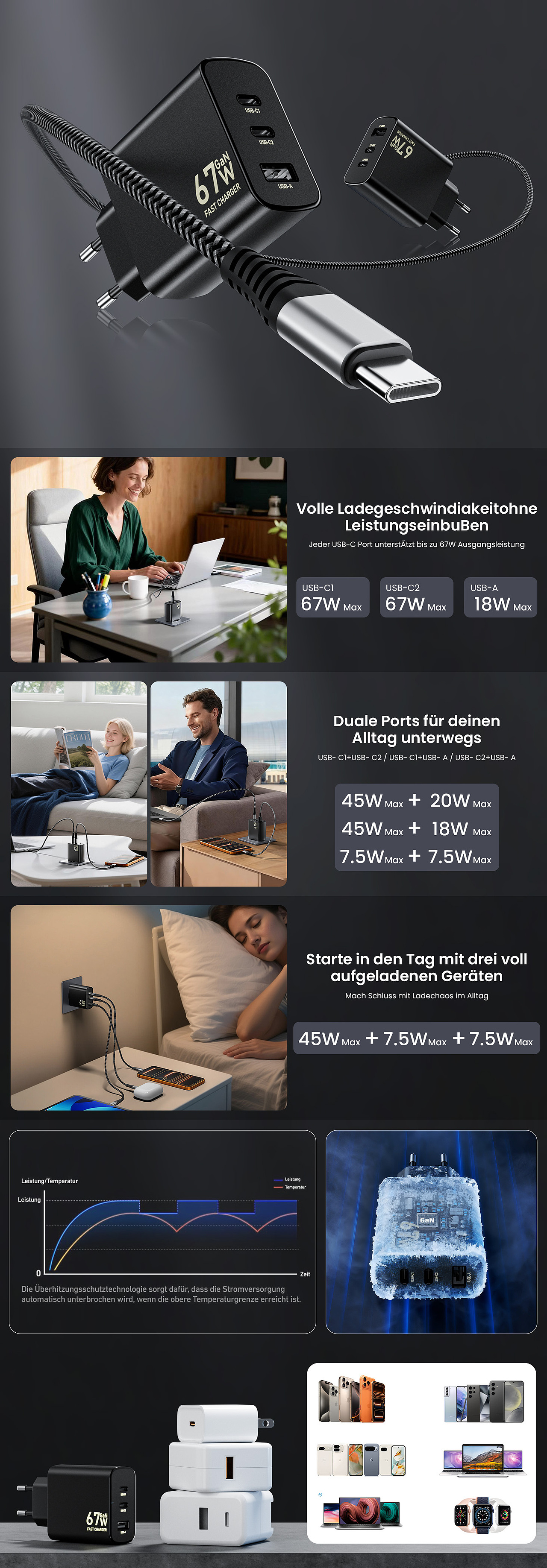 亚马逊充电器主图A+（图ZMzk5ODkzODEy） - 产品 - 站酷设计师希思迪原创素材 - 站酷ZCOOL