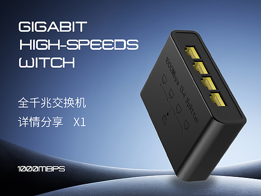 1688国际站交换机详情设计