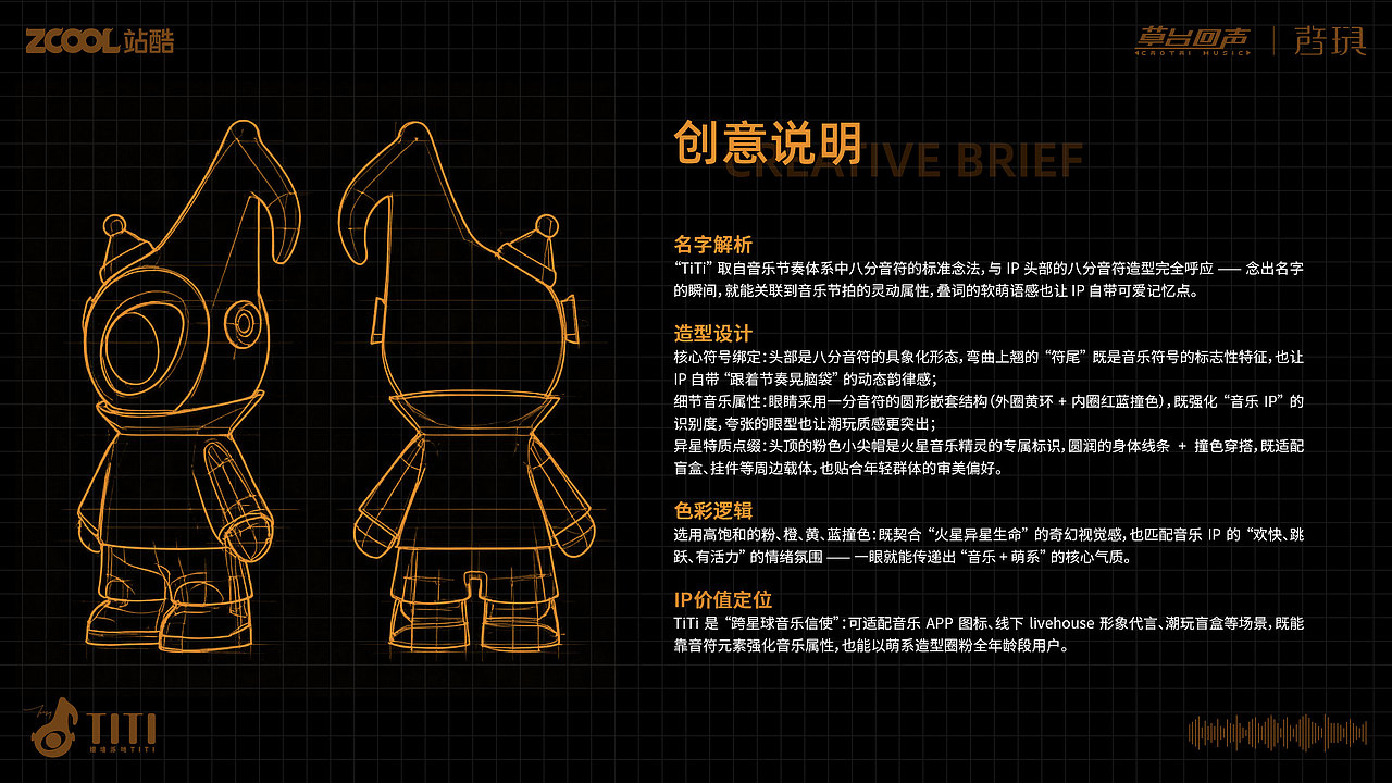音玩TITI（图ZMzk5ODk3NDQw） - 海报 - 站酷设计师图鸽什么设计呀原创素材 - 站酷ZCOOL
