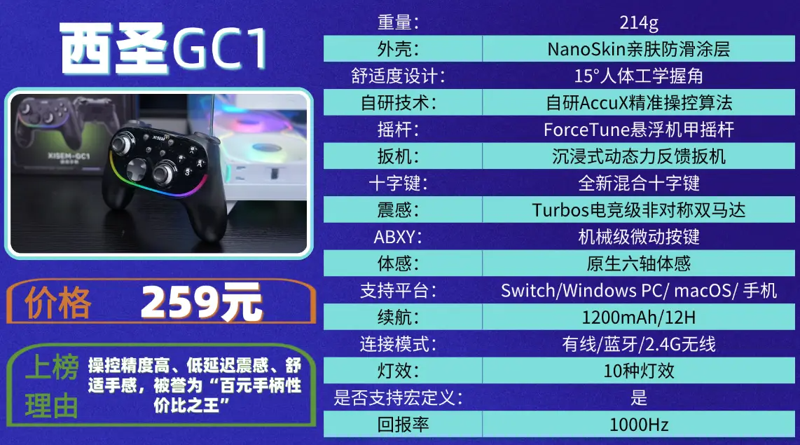 手柄买哪个牌子的好?提升游戏体验的必备选择！（图ZMTUzMjQzMjA=） - 评测 - 站酷设计师咕噜小熊原创素材 - 站酷ZCOOL