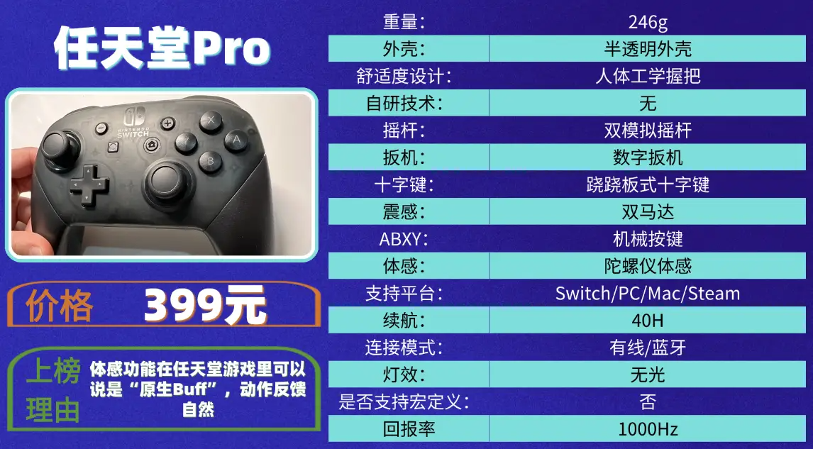 手柄买哪个牌子的好?提升游戏体验的必备选择！（图ZMTUzMjQzNzI=） - 评测 - 站酷设计师咕噜小熊原创素材 - 站酷ZCOOL