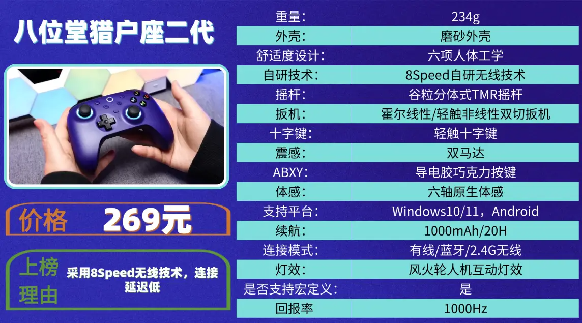 手柄买哪个牌子的好?提升游戏体验的必备选择！（图ZMTUzMjQzNTY=） - 评测 - 站酷设计师咕噜小熊原创素材 - 站酷ZCOOL