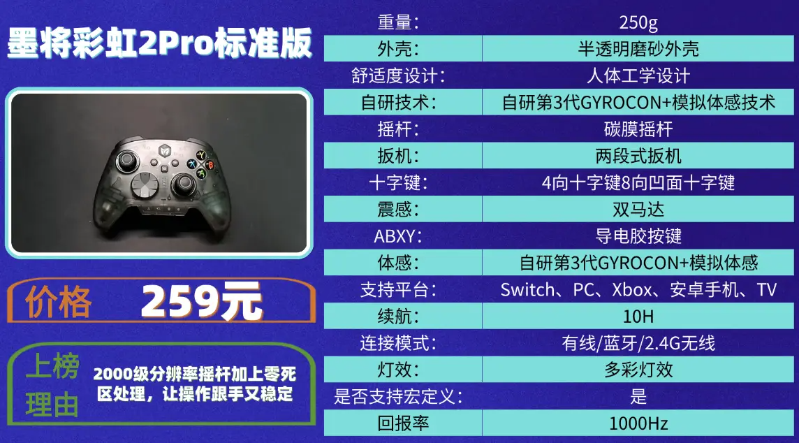 手柄买哪个牌子的好?提升游戏体验的必备选择！（图ZMTUzMjQzODA=） - 评测 - 站酷设计师咕噜小熊原创素材 - 站酷ZCOOL