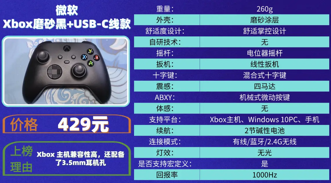 手柄买哪个牌子的好?提升游戏体验的必备选择！（图ZMTUzMjQzOTY=） - 评测 - 站酷设计师咕噜小熊原创素材 - 站酷ZCOOL