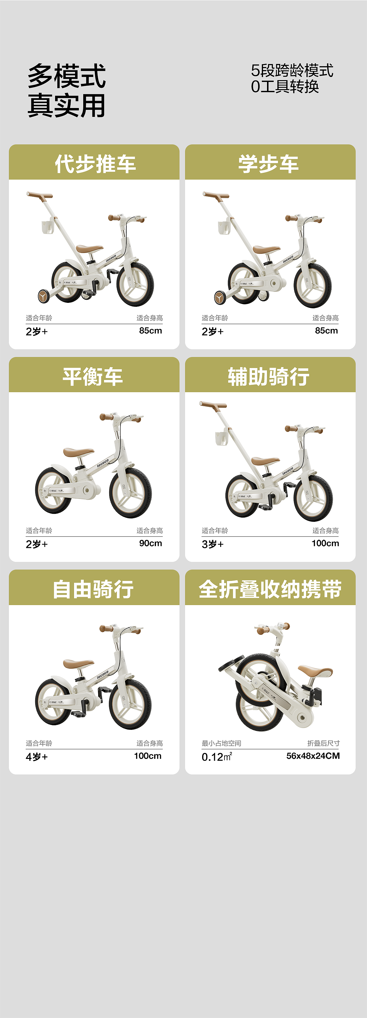 儿童多功能自行车（图ZMzk5OTAwNjUy） - 产品 - 站酷设计师二寸光阴原创素材 - 站酷ZCOOL