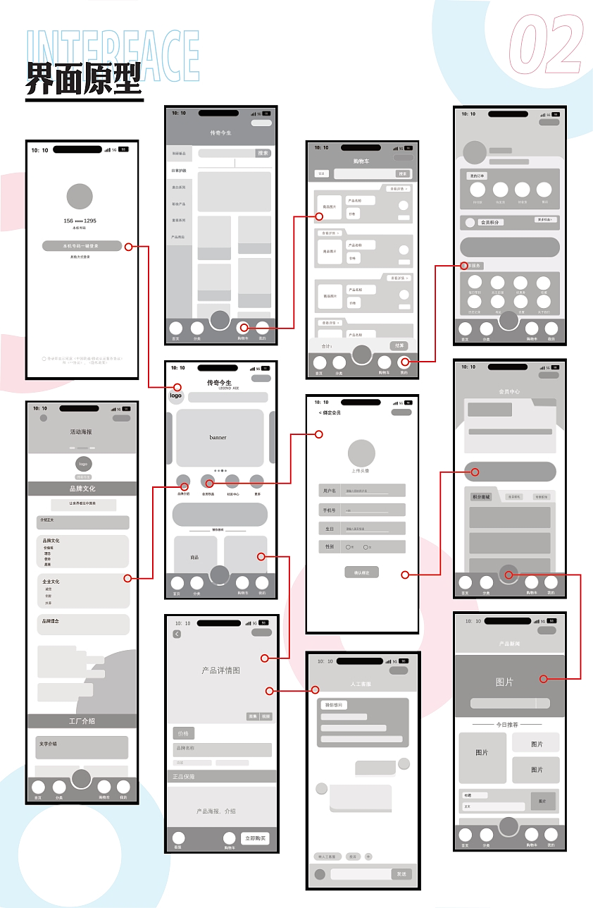 UI界面设计 - 传奇今生 美妆购物软件/小程序