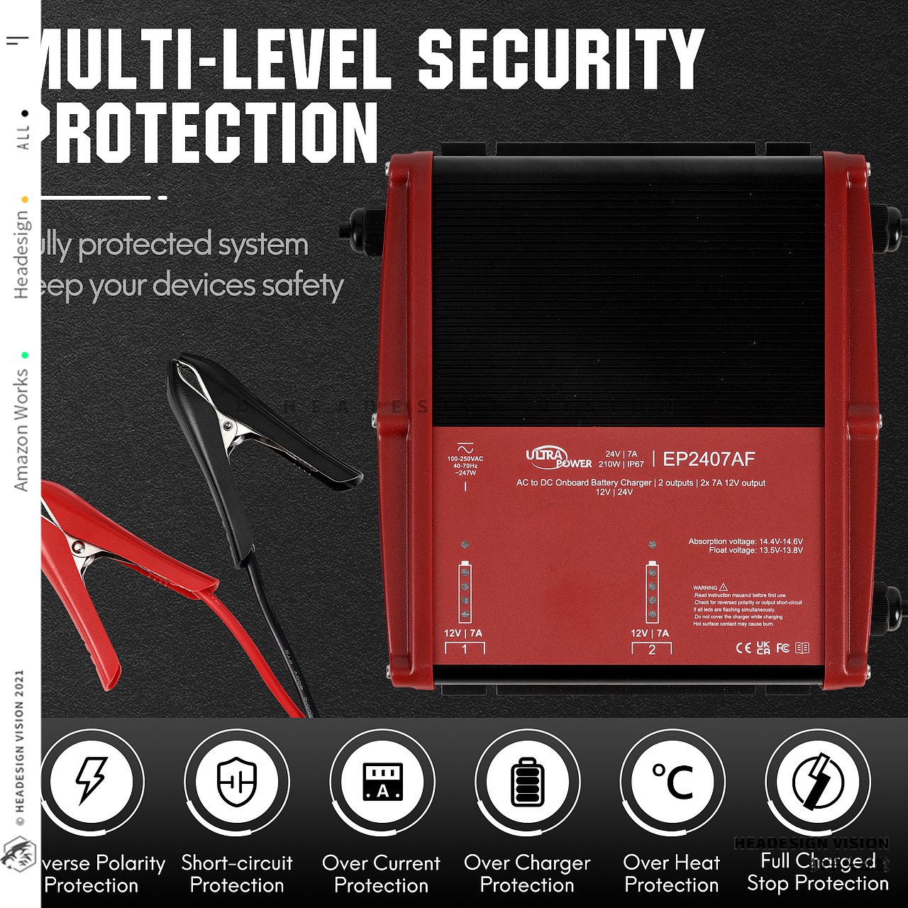 电瓶充电器产品拍摄_主图设计_A+页面-狮子头视觉