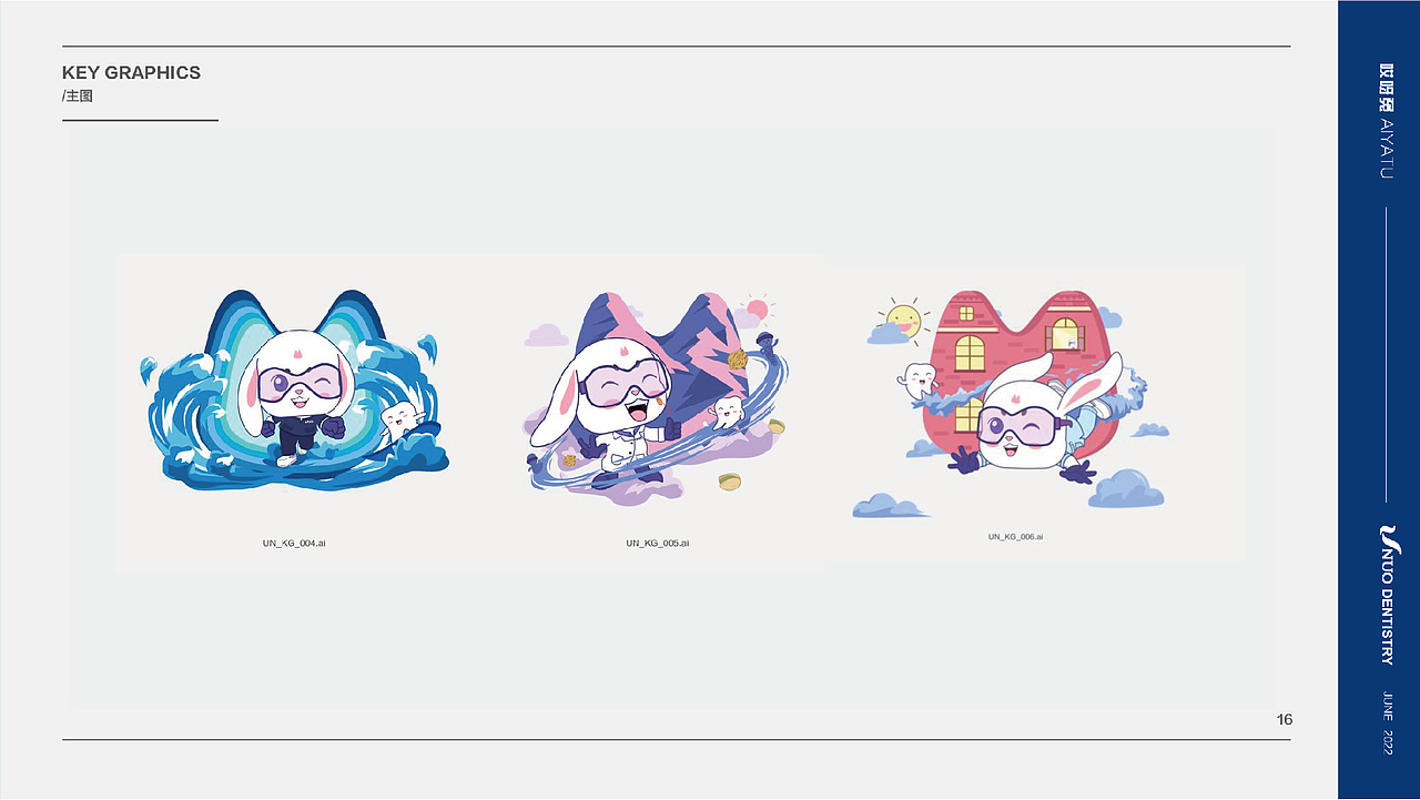 优诺超级IP设计方案