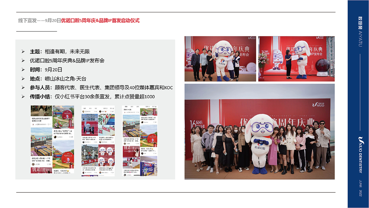 优诺超级IP设计方案