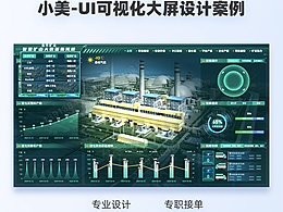 矿山数据可视化大屏设计