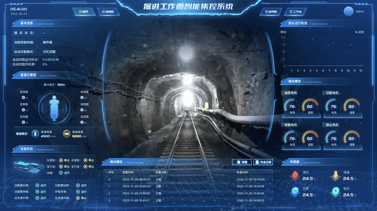 掘进工作面智能集控系统（图ZMzk5OTUyMzY0） - 其他网页 - 站酷设计师小美UI设计工作室原创素材 - 站酷ZCOOL