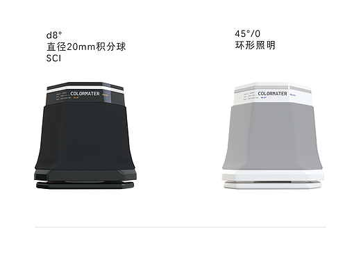 微型mini色差仪