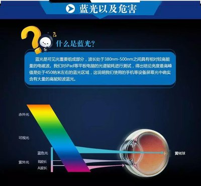 学生护眼台灯十大排名及推荐：2025年度高口碑排行，家长们都说好