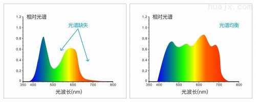 学生护眼台灯十大排名及推荐：2025年度高口碑排行，家长们都说好