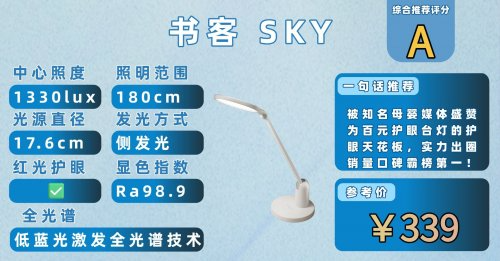 学生护眼台灯十大排名及推荐：2025年度高口碑排行，家长们都说好