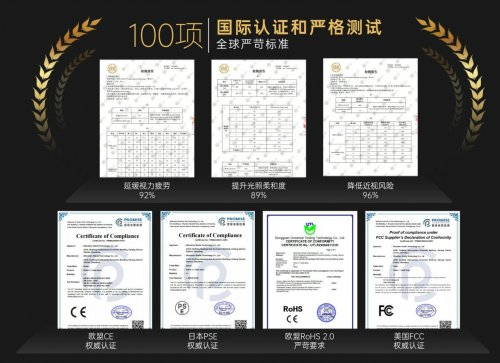 学生护眼台灯十大排名及推荐：2025年度高口碑排行，家长们都说好