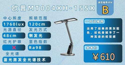 学生护眼台灯十大排名及推荐：2025年度高口碑排行，家长们都说好