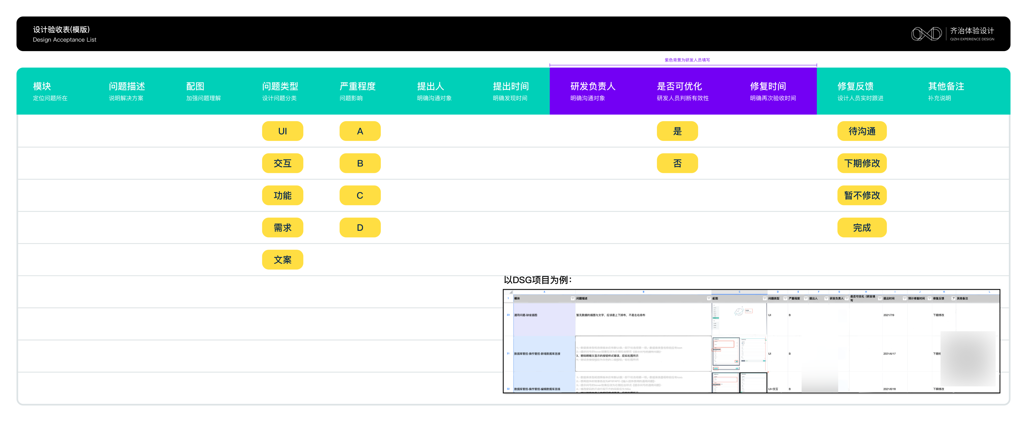设计验收｜行之有效的探索机制（图ZMTUzMjYwNDg=） - 观点 - 站酷设计师齐治设计原创素材 - 站酷ZCOOL