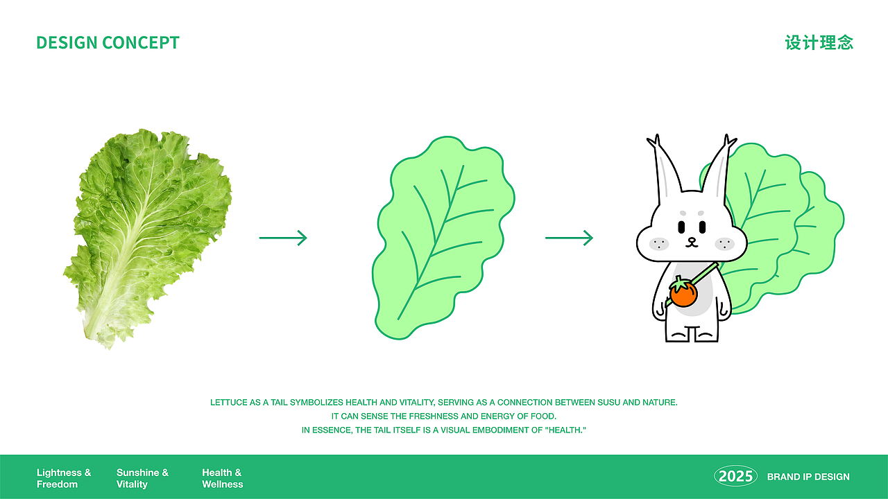 品牌全案设计|轻食品牌IP【逐浪派对】