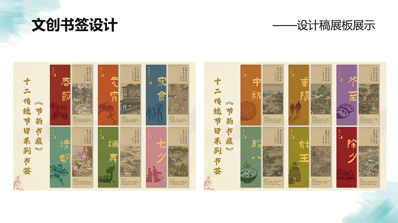 求职简历和作品集