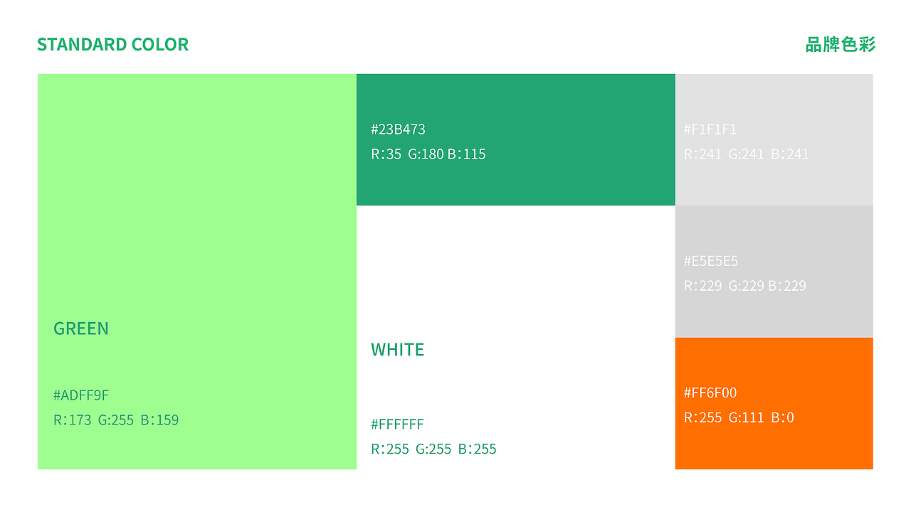 品牌全案设计|轻食品牌IP【逐浪派对】