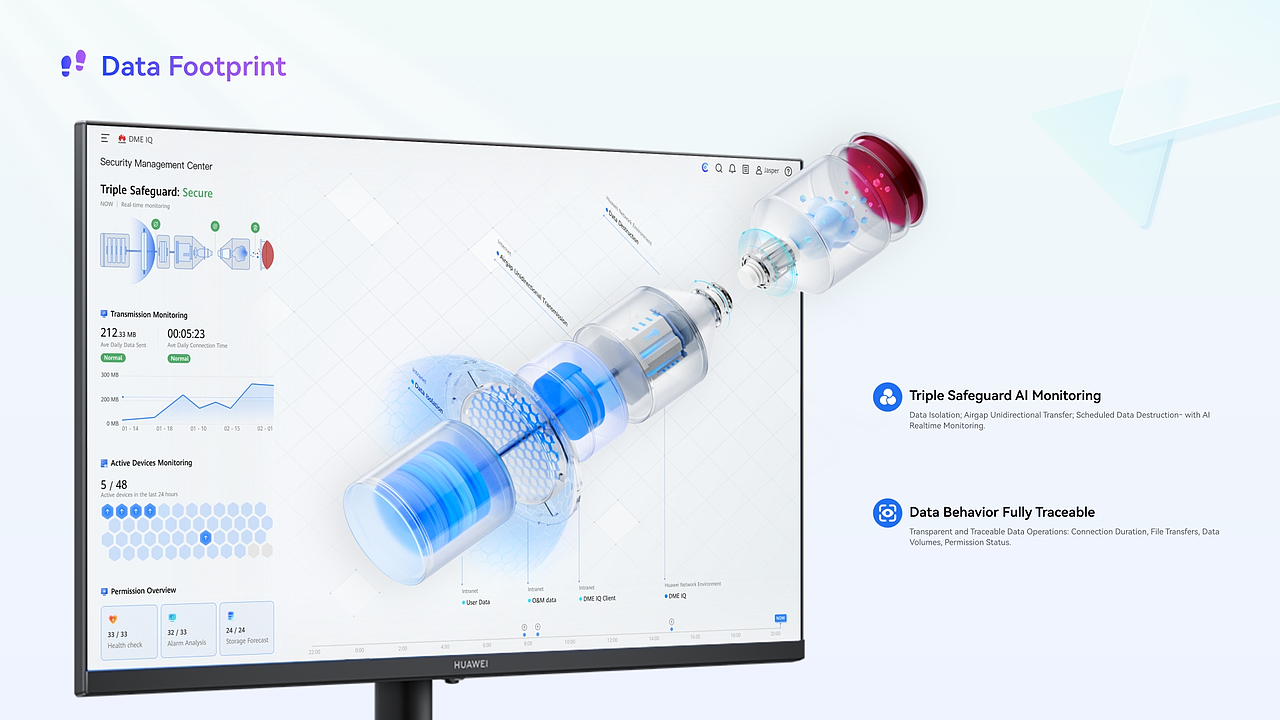 DME IQ 创新项目(2025红点奖)