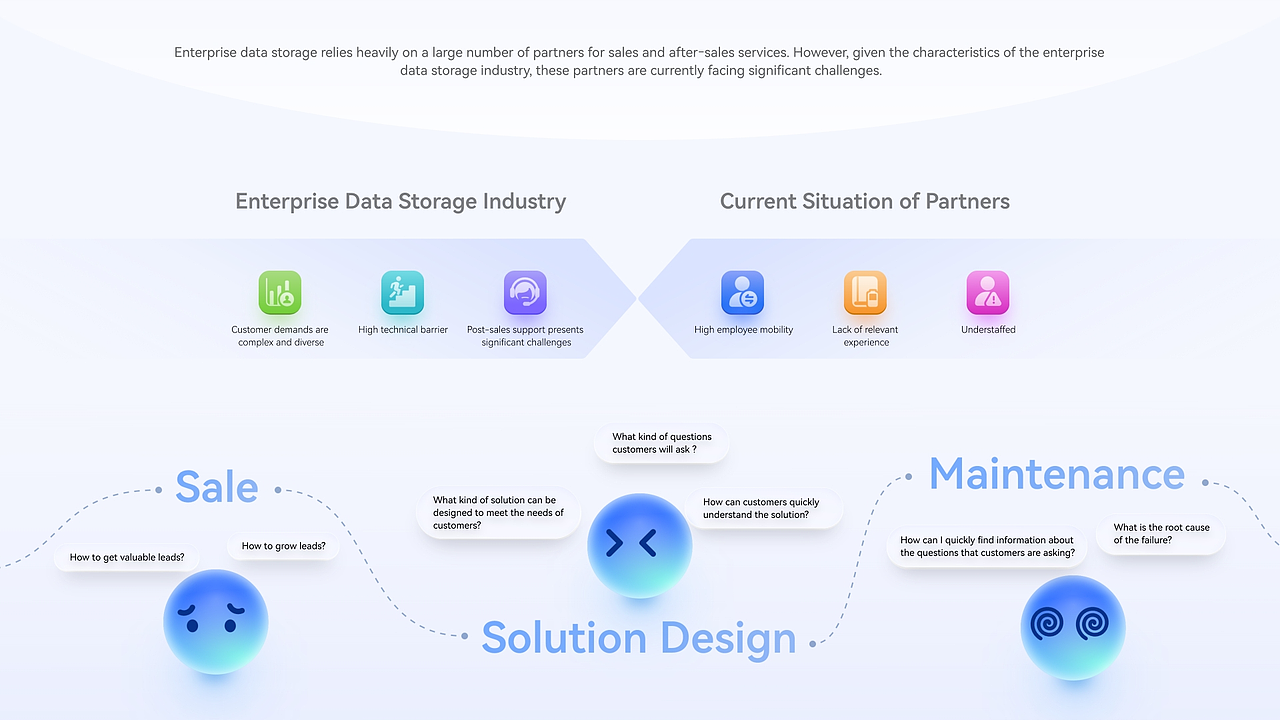DME IQ 创新项目(2025红点奖)
