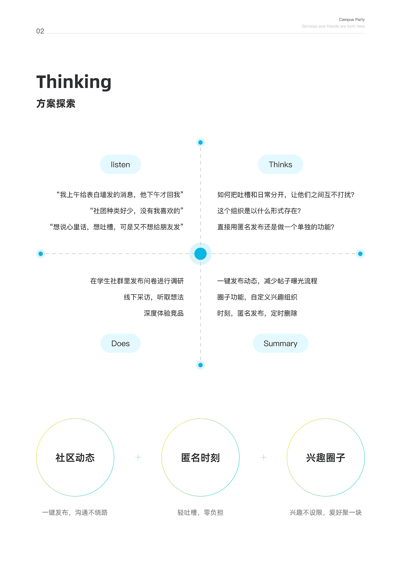 校园派APP-项目复盘