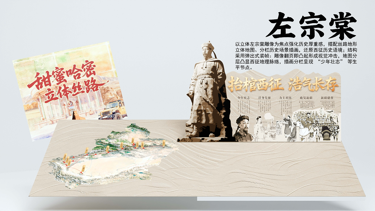 《甜蜜哈密 立体丝路》立体纸艺文创设计（图ZMzk5OTkyNTMy） - 书籍/画册 - 站酷设计师超宇宙力原创素材 - 站酷ZCOOL
