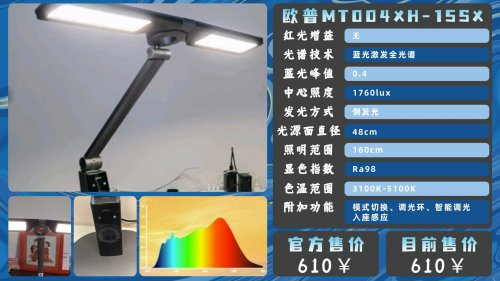 学生护眼台灯哪个品牌比较好用？精选好用年度护眼灯出炉，值得收藏