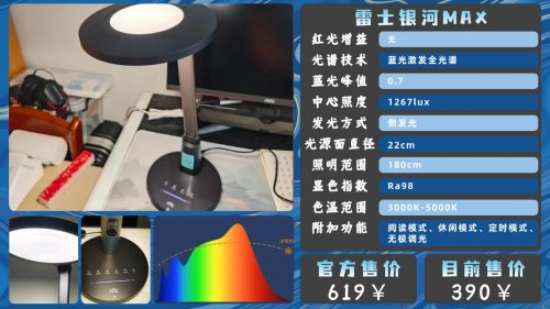 学生护眼台灯哪个品牌比较好用？精选好用年度护眼灯出炉，值得收藏