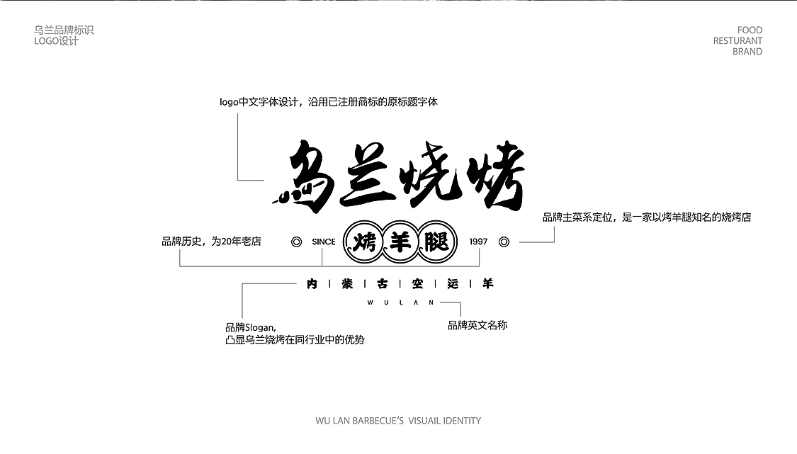 乌兰烧烤品牌设计|标志设计/VI设计/包装设计（图ZNDAwMDA1NDg0） - 品牌 - 站酷设计师东方老师品牌设计原创素材 - 站酷ZCOOL