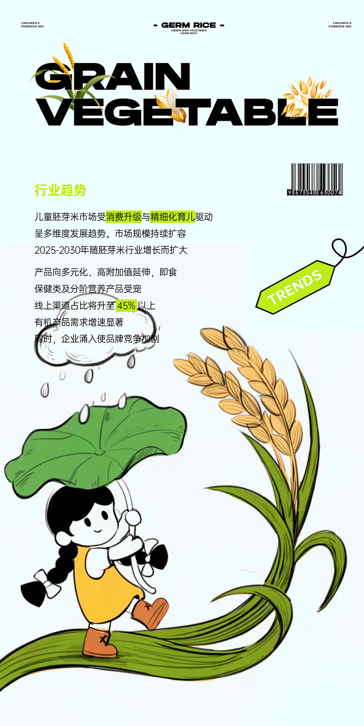 儿童胚芽米包装案例（图ZNDAwMDEwMTM2） - 电商 - 站酷设计师云创集原创素材 - 站酷ZCOOL