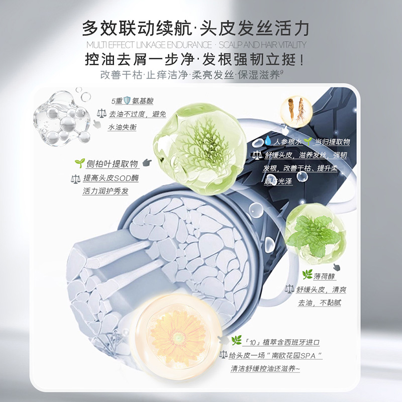别再油头尴尬！2025男士洗发水控油护发，去屑蓬松留香还防断发~（图ZMTUzMjgxNjg=） - 资讯 - 站酷设计师来这个世界看看原创素材 - 站酷ZCOOL