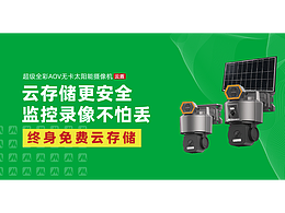 监控相关海报