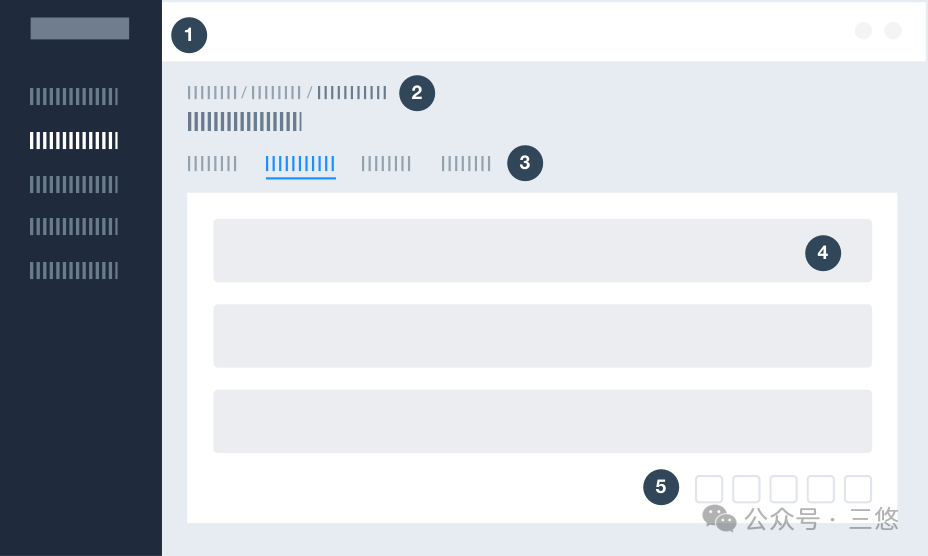 最全的导航设计