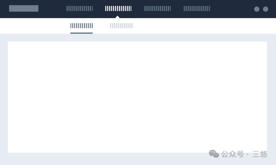 最全的导航设计