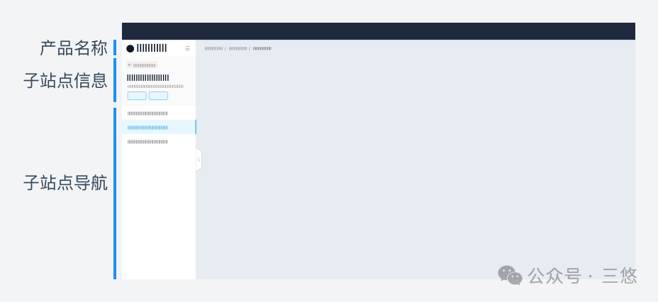 最全的导航设计