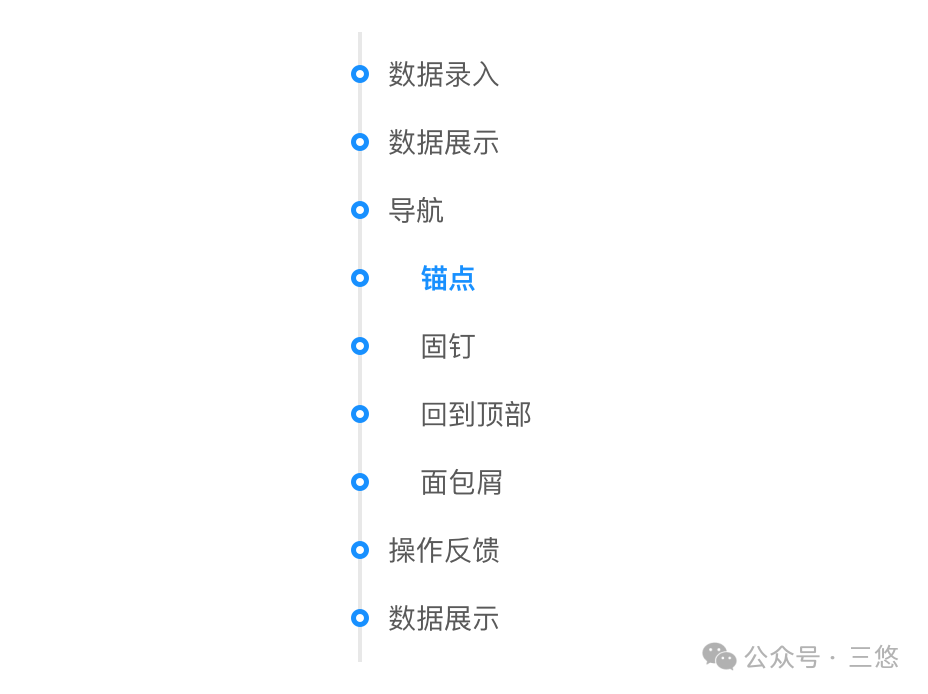 最全的导航设计