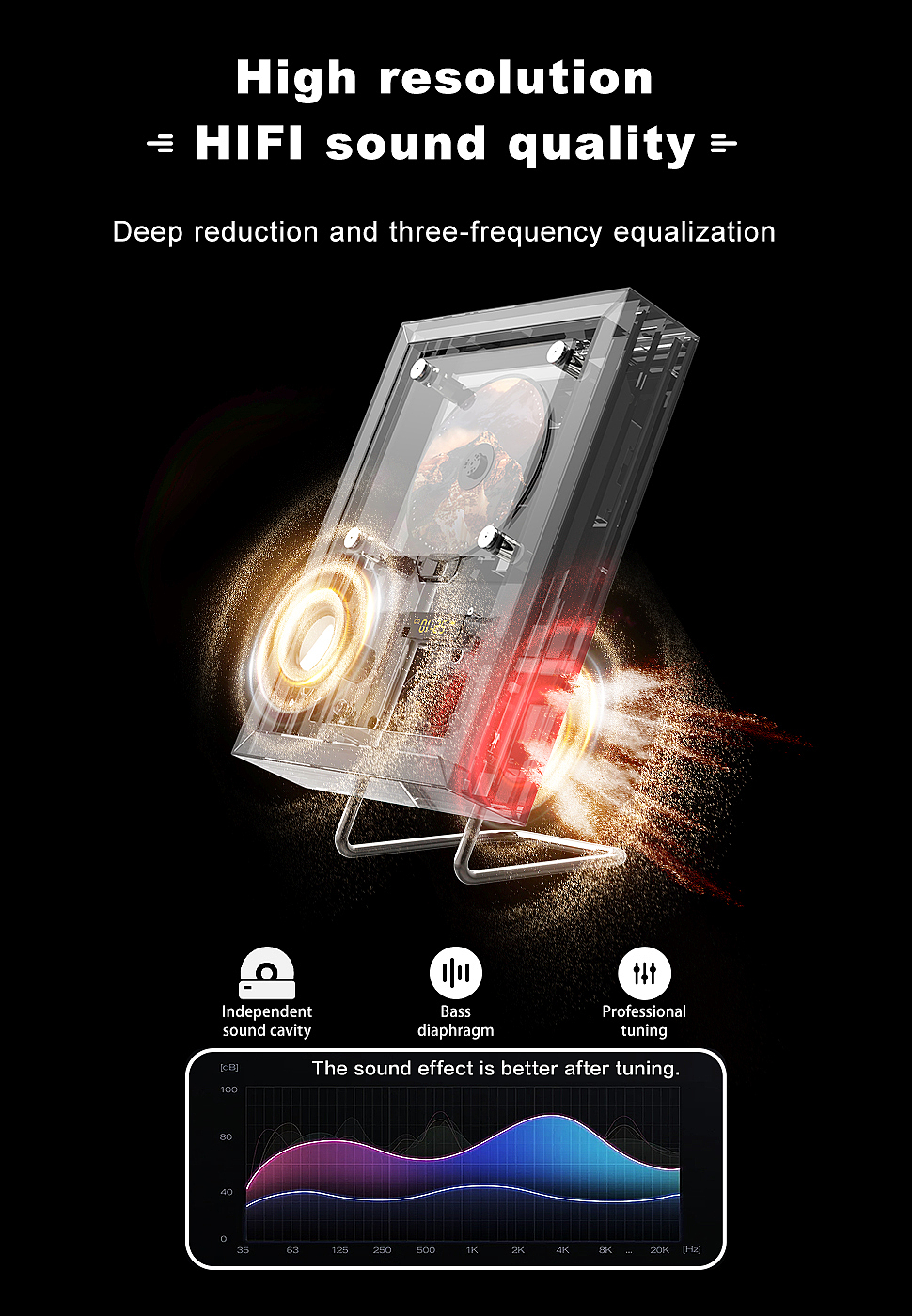 CD播放機(jī)（圖ZNDAwMDEyMzA0） - 電商 - 站酷設(shè)計(jì)師易指禪原創(chuàng)素材 - 站酷ZCOOL