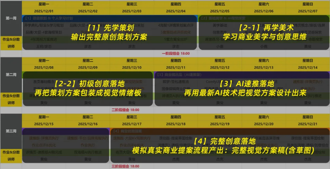 详情页也能代练？一套不到15分钟？（图ZMTUzMjg1OTI=） - 教程 - 站酷设计师杰克sean原创素材 - 站酷ZCOOL