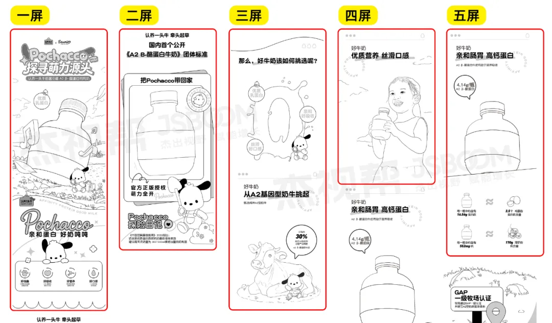 详情页也能代练？一套不到15分钟？（图ZMTUzMjg2MDQ=） - 教程 - 站酷设计师杰克sean原创素材 - 站酷ZCOOL