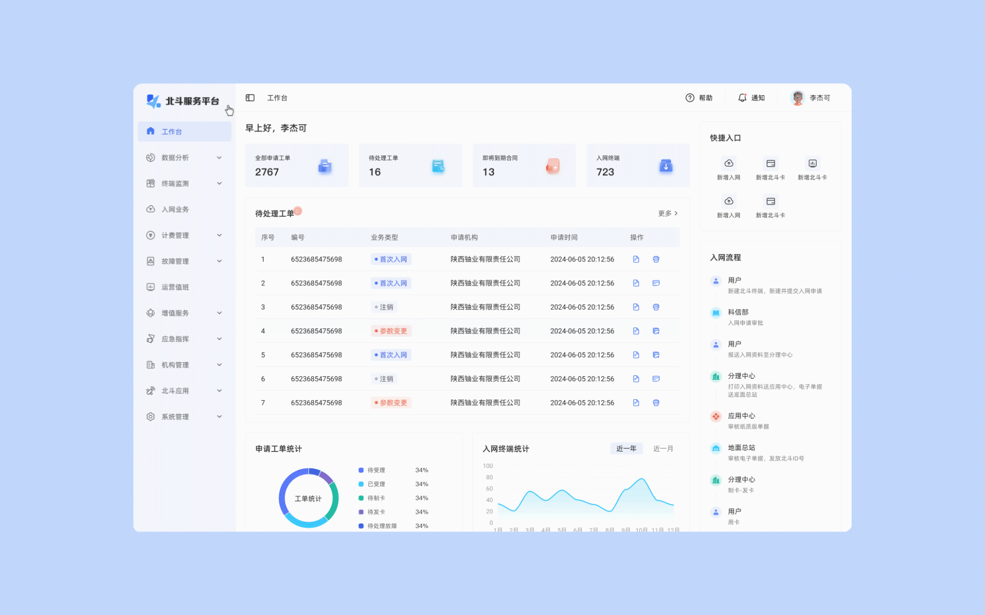 北斗服务平台（图ZNDAwMDE4MjYw） - 软件界面 - 站酷设计师柳啊萌原创素材 - 站酷ZCOOL