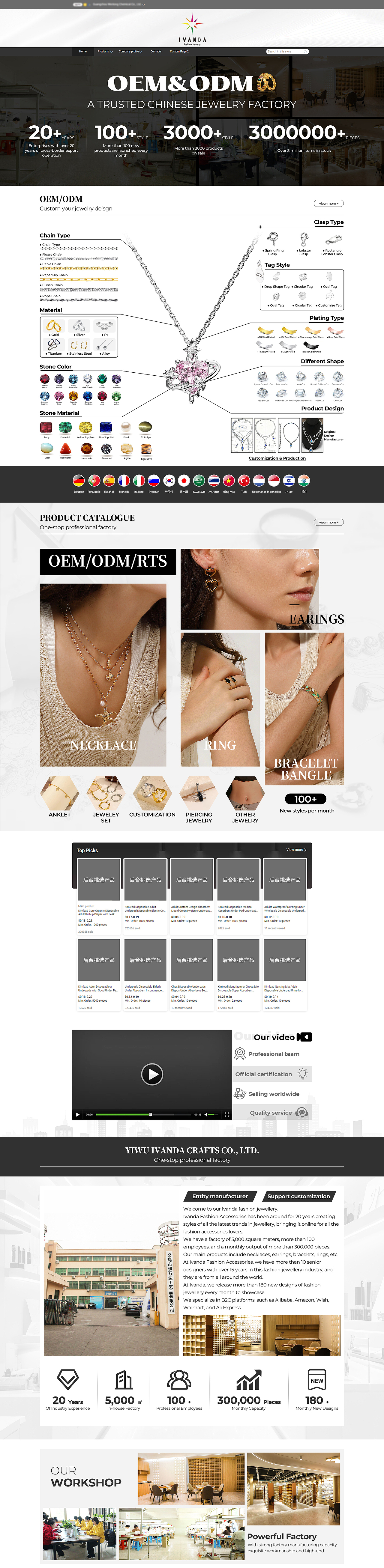 不锈钢饰品 | 国际站首页