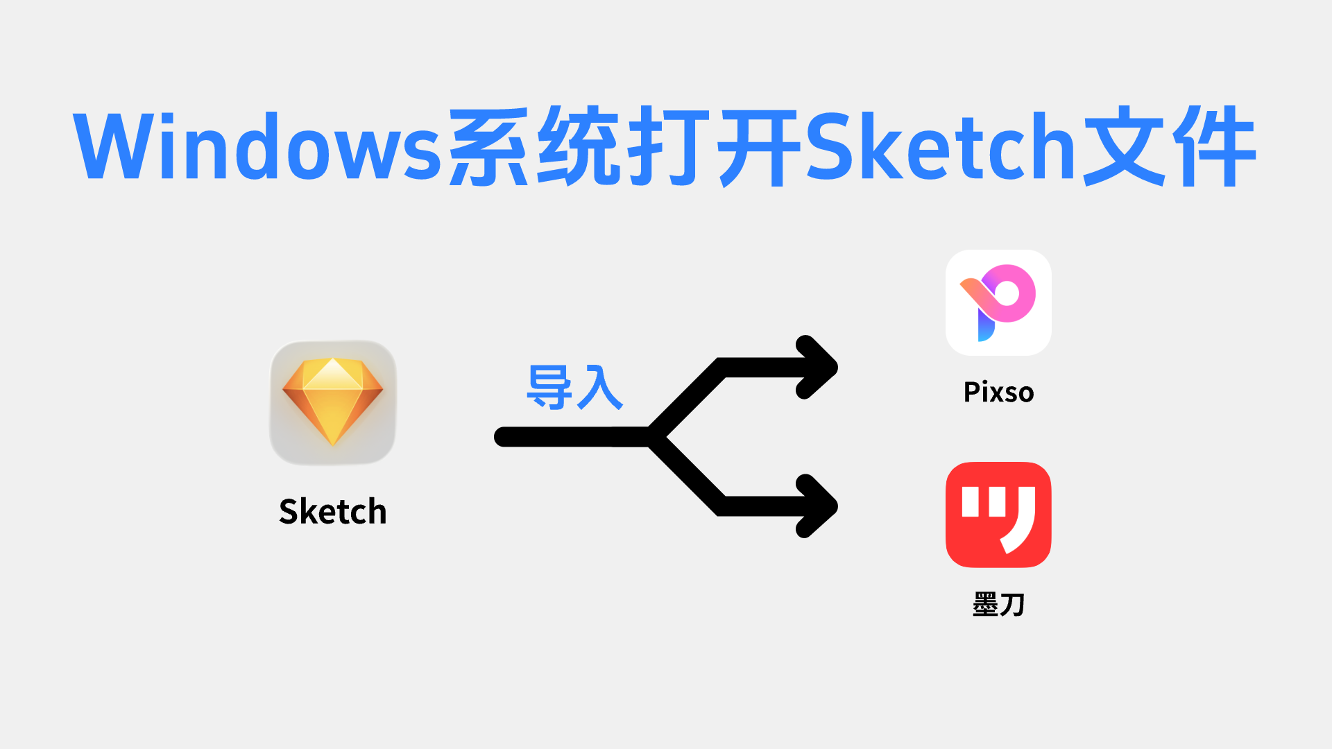 Windows如何打开Sketch文件？5个常用UI设计工具盘点（图ZMTUzMjkxMTY=） - 教程 - 站酷设计师设计师皮卡原创素材 - 站酷ZCOOL