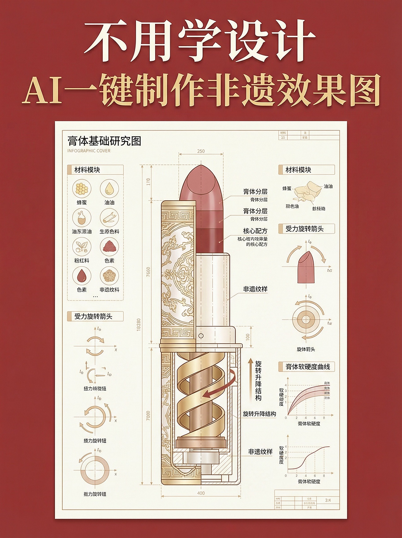0基础不用学设计，制作非遗效果图，教程（图ZNDAwMDMyOTM2） - AI作品 - 站酷设计师上分吧Pt原创素材 - 站酷ZCOOL