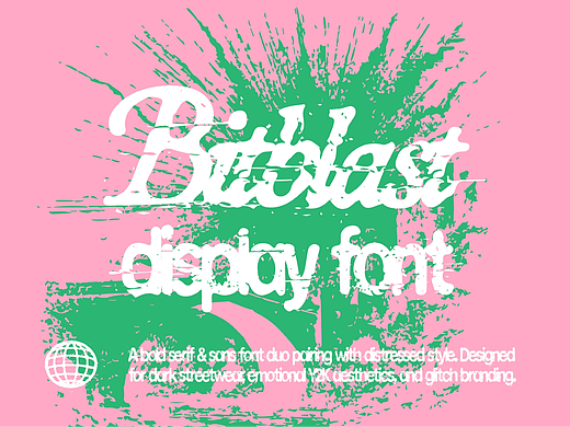 4款复古街头叛逆Y2K潮流海报封面标题故障艺术英文字体